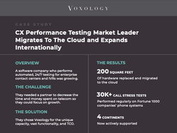 Voxology | CX Performance Testing Market Leader Migrates To The Cloud ...