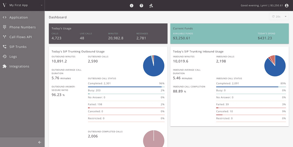 Self Service SIP Trunking Portal Screenshot