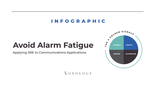 Avoid Alarm Fatigue